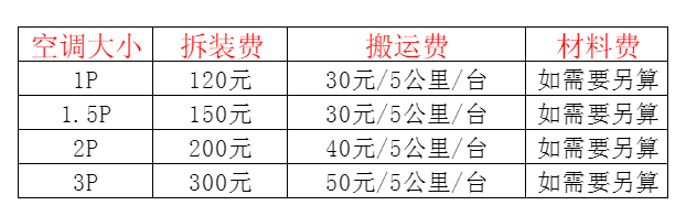张掖市空调移机及费用电话在哪里找